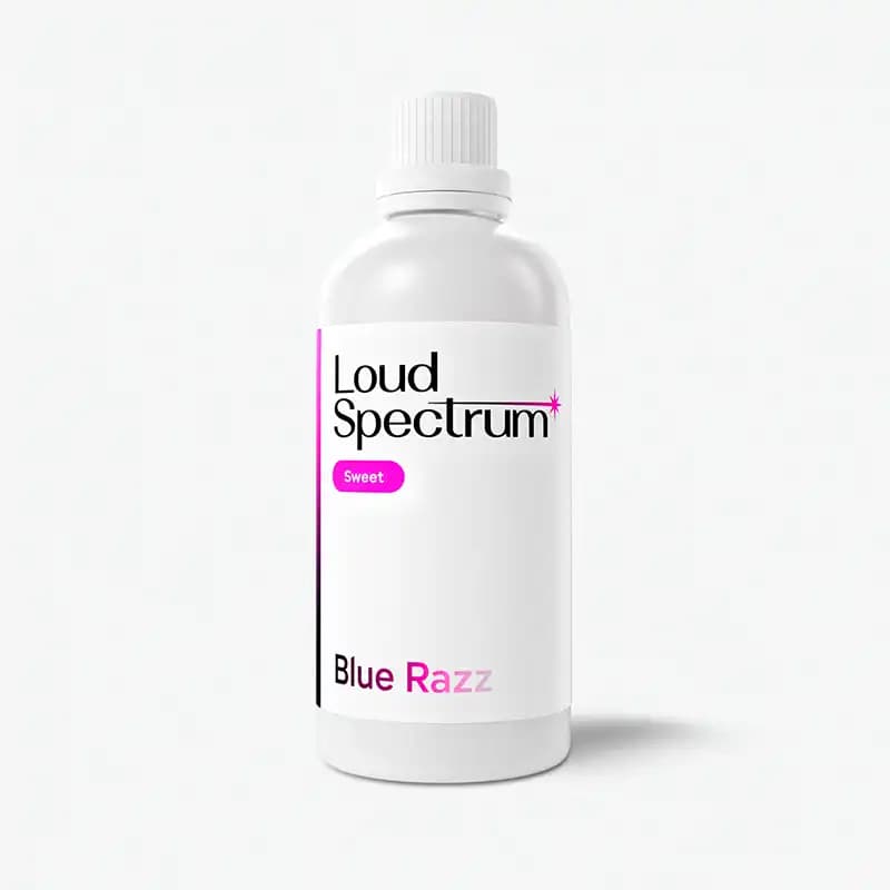 Blur Background